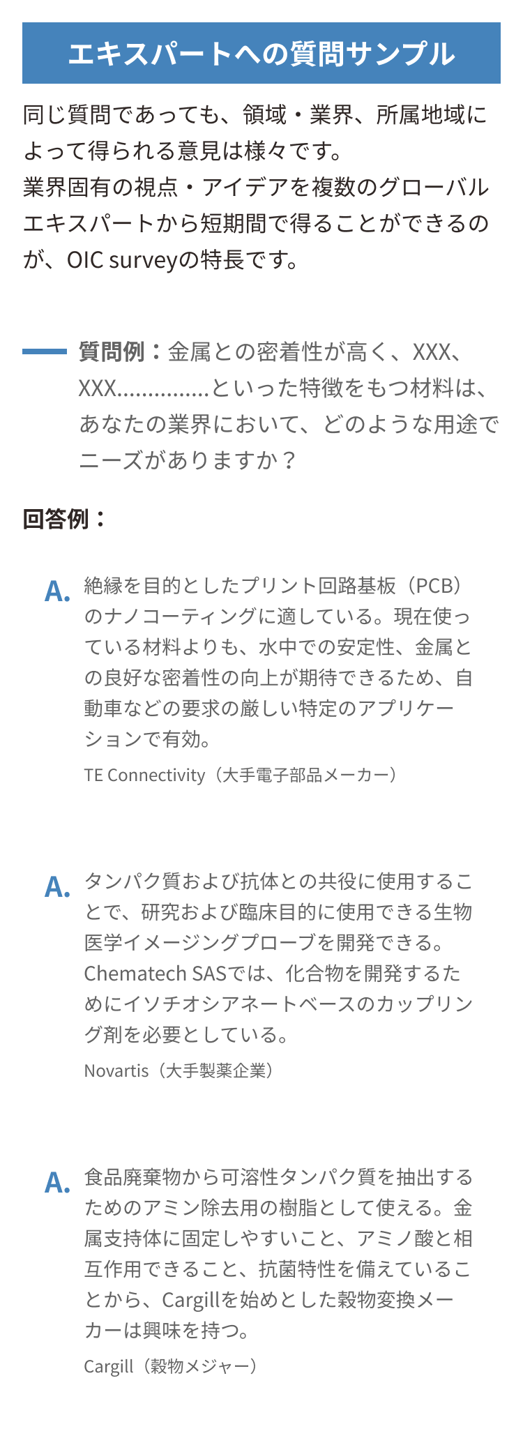 エキスパートへの質問サンプル